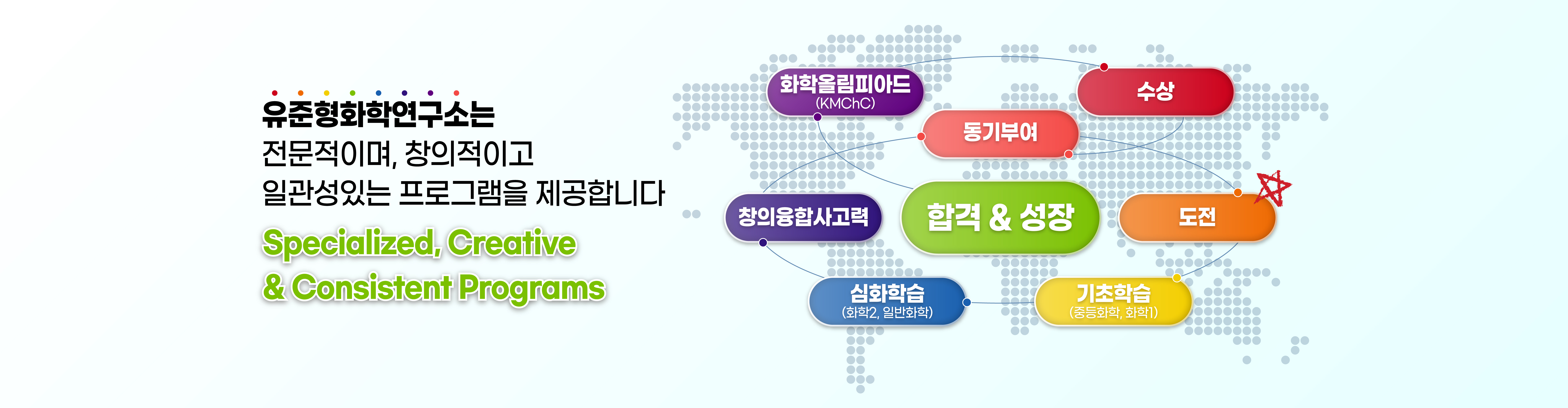 유준형화학연구소_전문적창의적일관성배너_선택안_대지 1.jpg