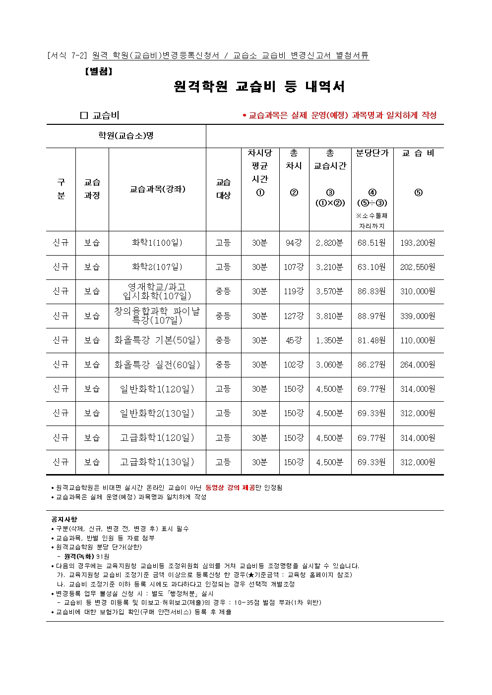 유준형화학연구소 교습비.jpg