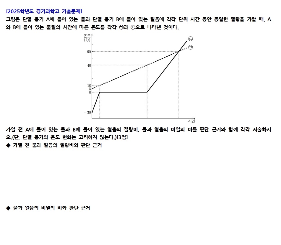 2025학년도 경기과학고 기출문제001.jpg