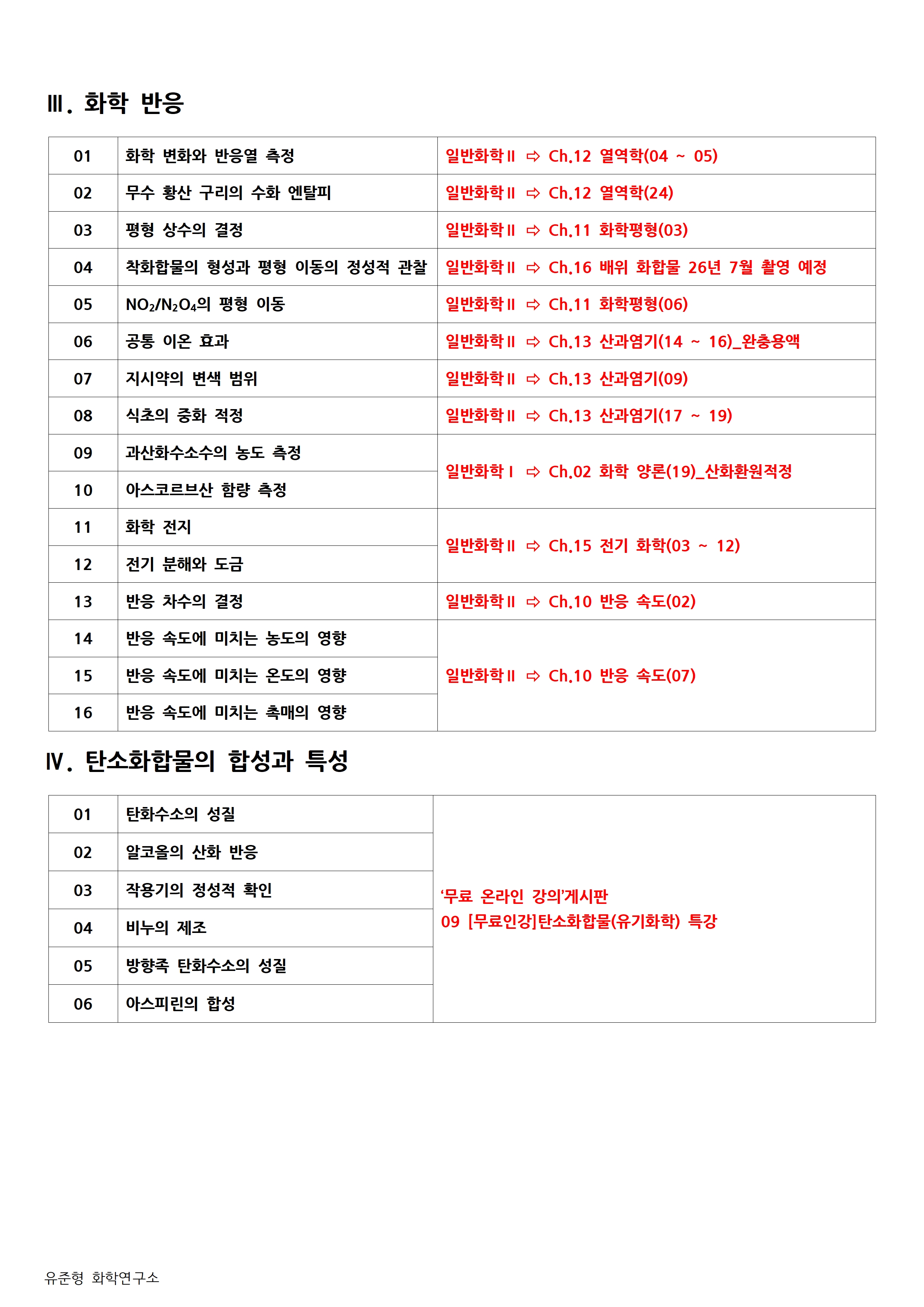 [교육과정 분석] 영과고 실험 단원 vs 유준형 일반화학 완벽 매칭 가이드002.jpg