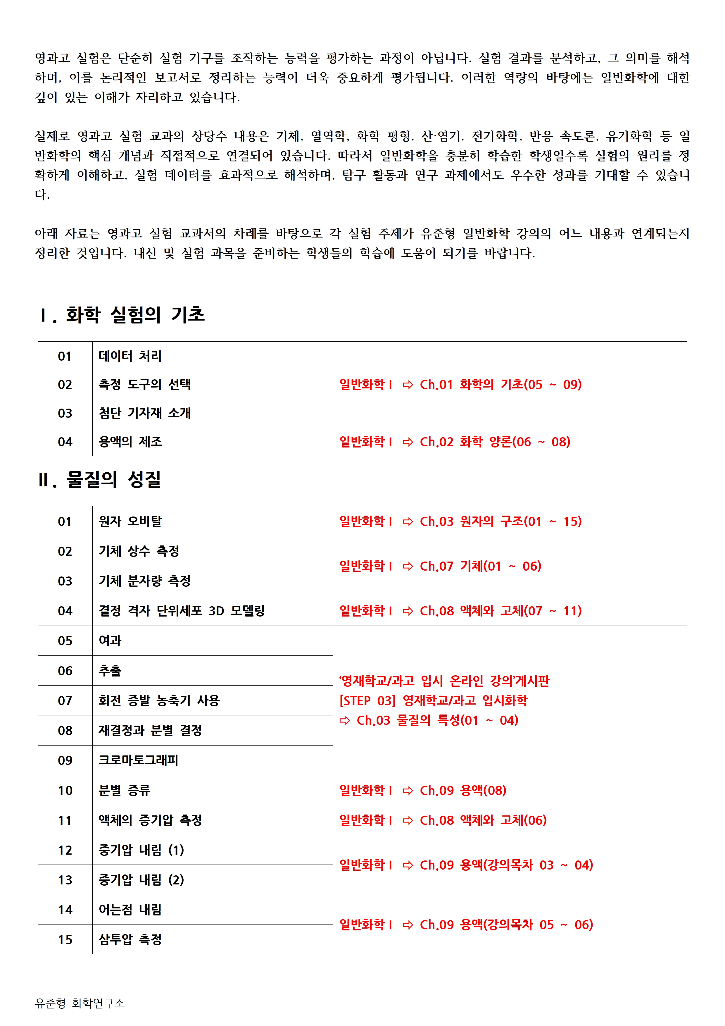 [교육과정 분석] 영과고 실험 단원 vs 유준형 일반화학 완벽 매칭 가이드001.jpg
