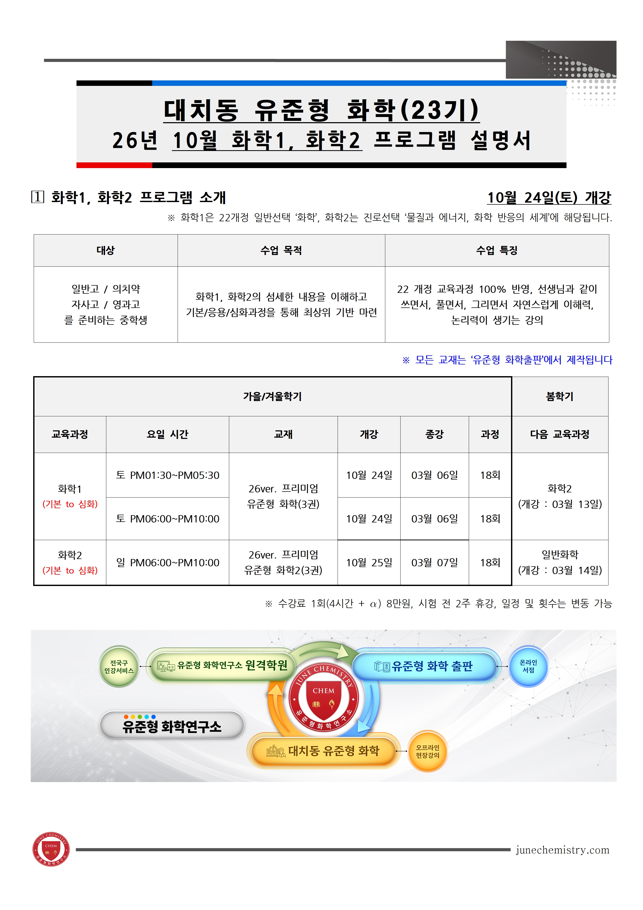 33_2026년 10월, 대치동 화학1, 2 프로그램_23기_01.jpg