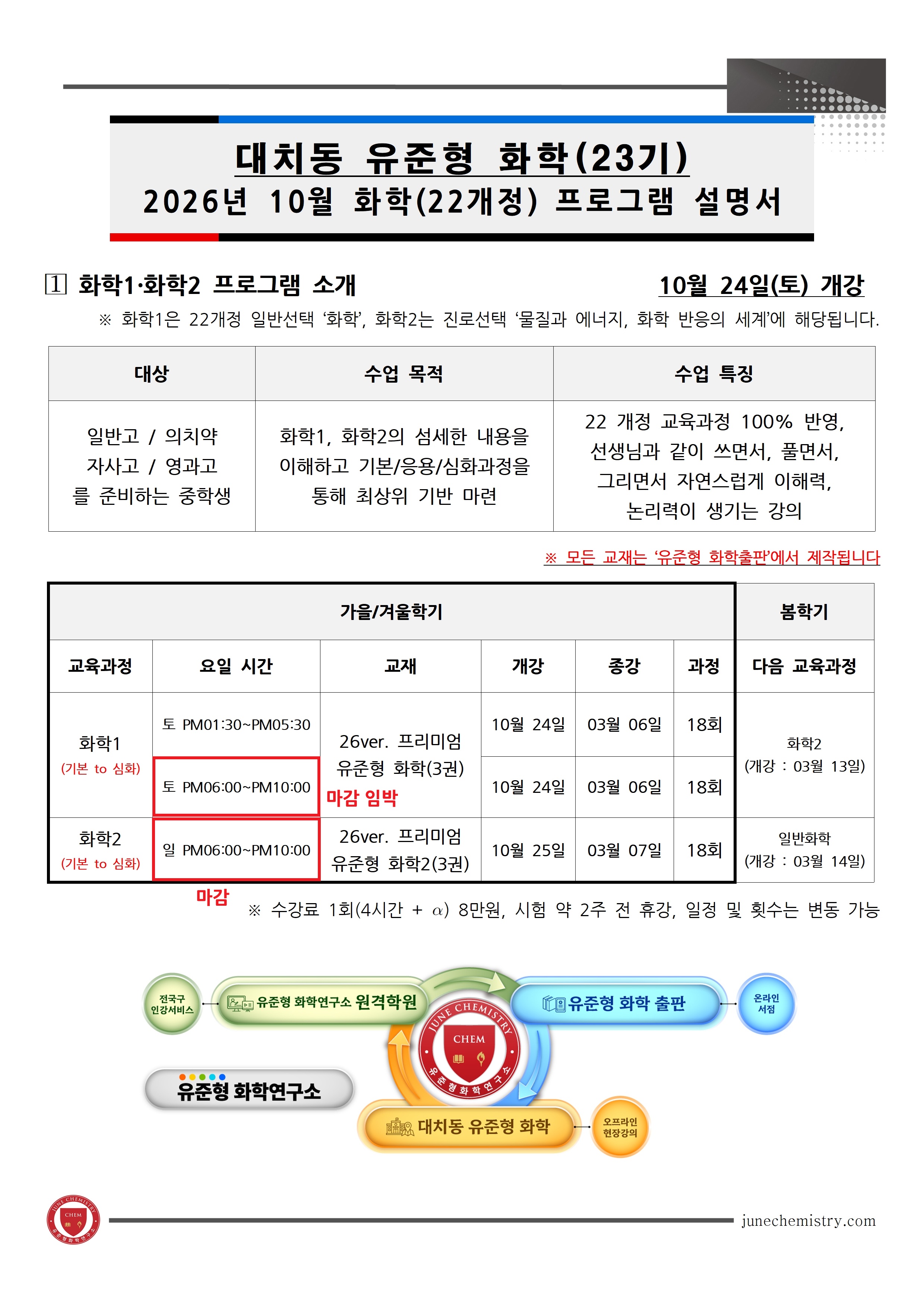 33_2026년 10월, 대치동 화학1, 2 프로그램_23기01.jpg