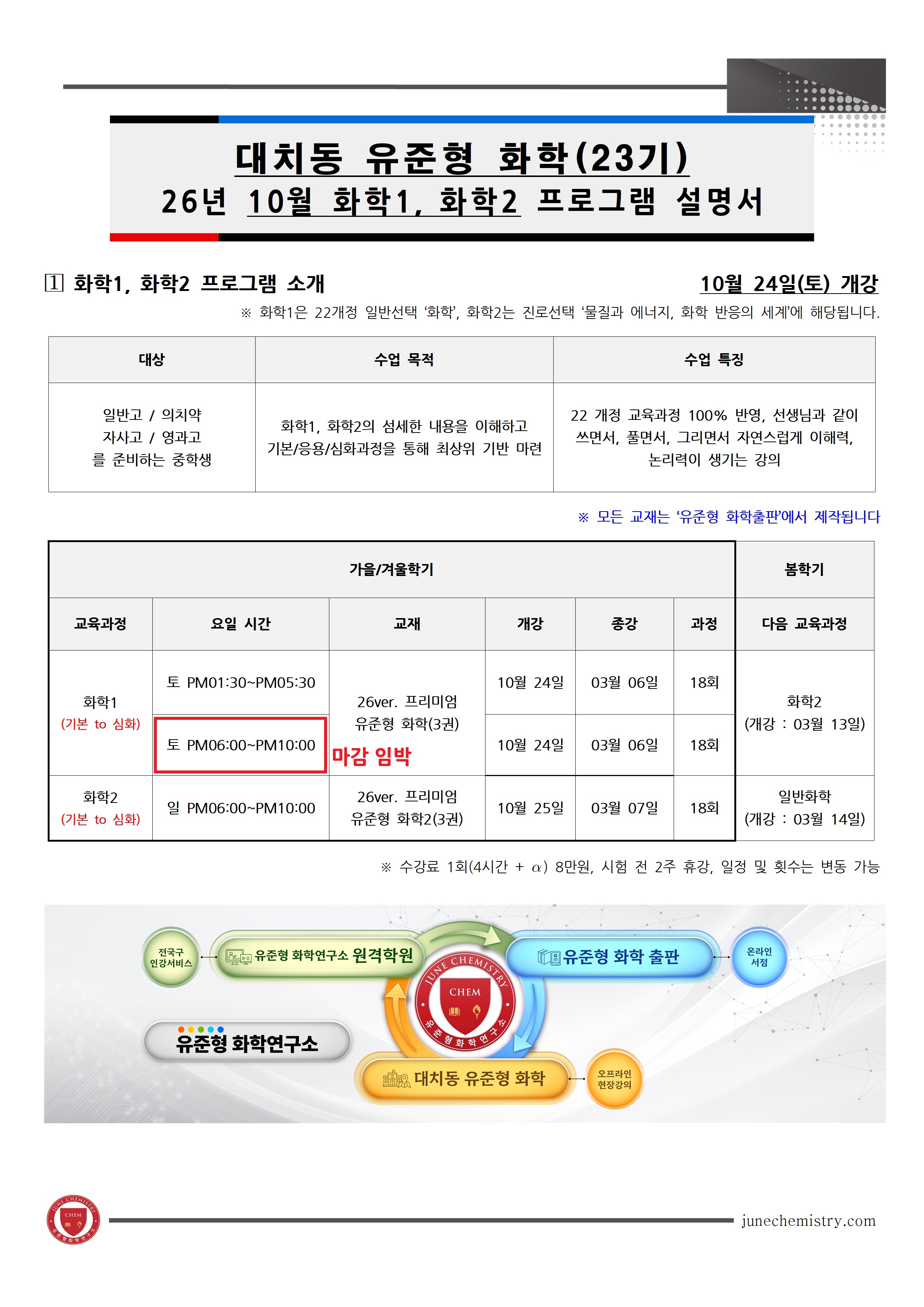 33_2026년 10월, 대치동 화학1, 2 프로그램_23기_01.jpg