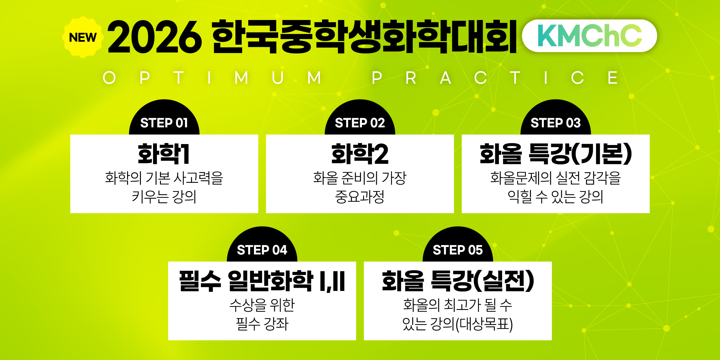 유준형화학연구소_한국중학생화학대회배너_선택안_575-288-01.jpg